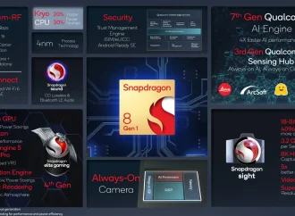 Snapdragon 8 Gen 4 vs. generația anterioară: Ce trebuie să știi despre îmbunătățiri